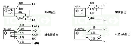 热式流量传感器-3220型